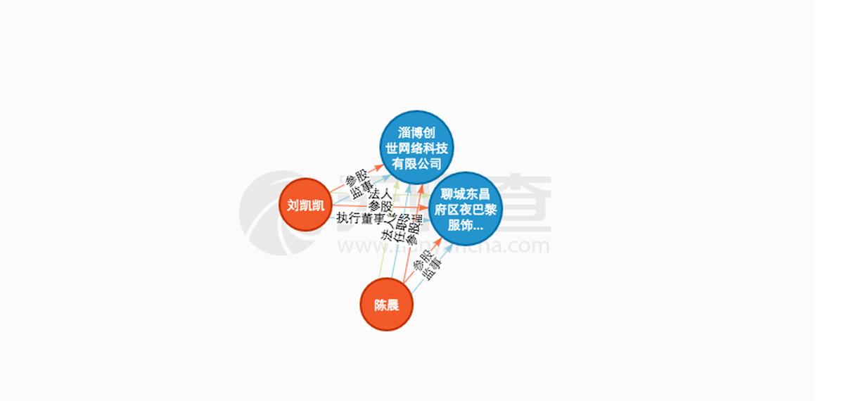 網(wǎng)站抄襲-山東溜博創(chuàng)世網(wǎng)絡有限公司