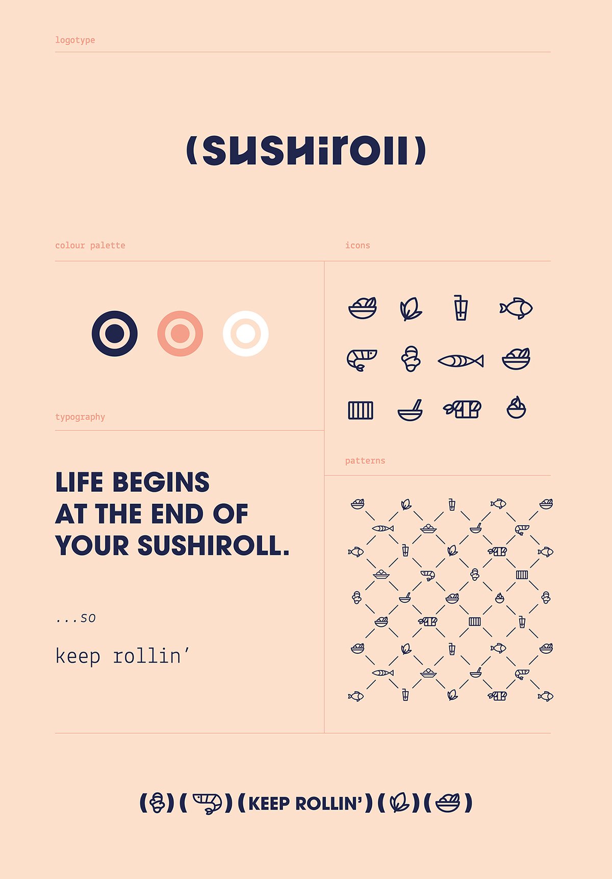 Sushiroll日式壽司（餐飲）品牌VI設(shè)計欣賞，深圳VI設(shè)計，深圳品牌視覺形象設(shè)計，名片設(shè)計，標(biāo)志設(shè)計，餐飲VI設(shè)計，日式壽司VI設(shè)計，深圳包裝設(shè)計，左右格局