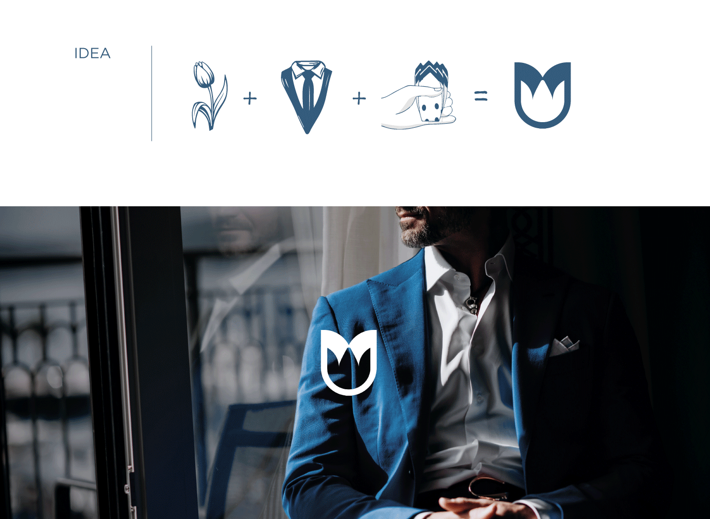 ADONIS時(shí)尚男士西裝品牌營銷策劃案例，服裝VI設(shè)計(jì)，服裝品牌設(shè)計(jì)，品牌營銷策劃，深圳VI設(shè)計(jì)，左右格局
