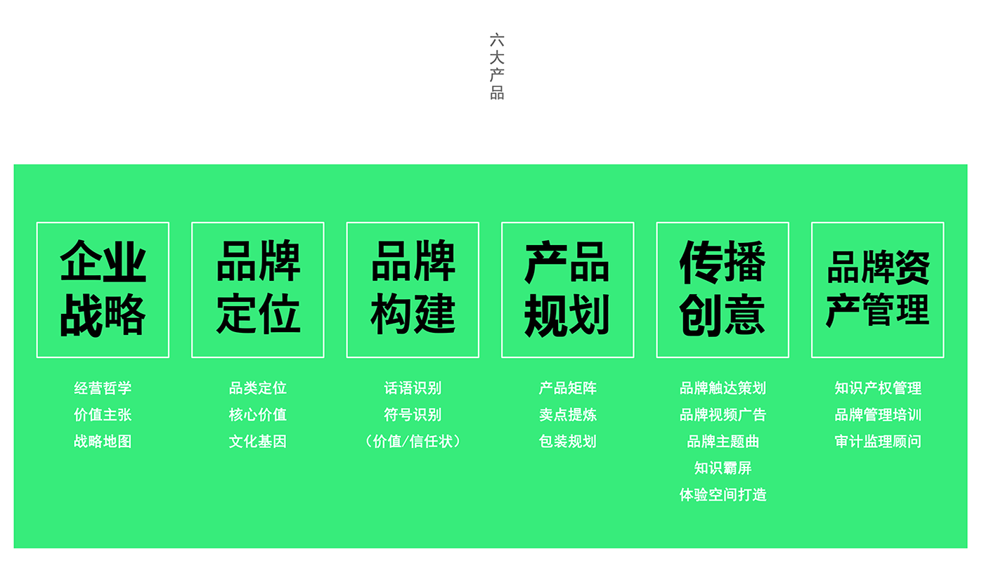 全案營銷策劃，品牌全案策劃，策劃設(shè)計公司